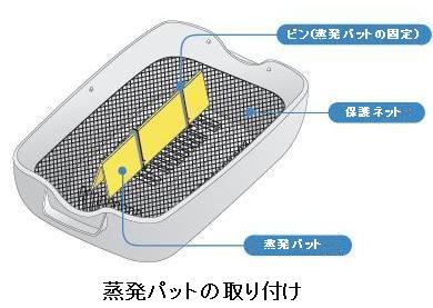 加湿紙