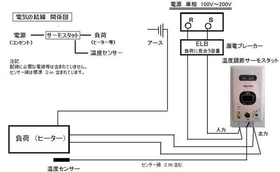 MK1601　結線