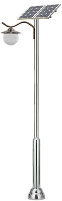 BDS-12-1R