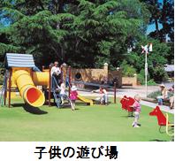 設置場所