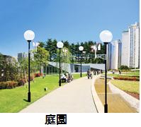 設置場所
