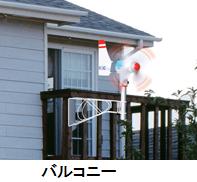 設置場所