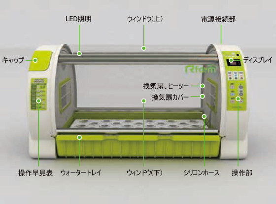 栽培器の構成
