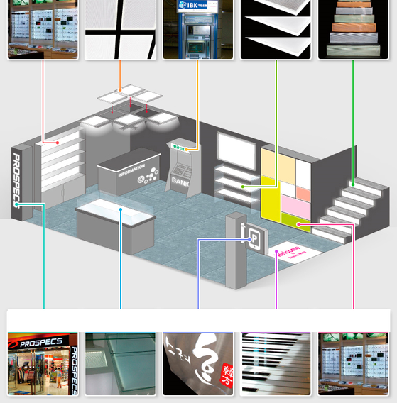 導光板・拡散板 使用例.png