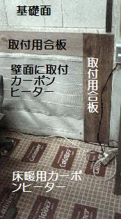 壁取付