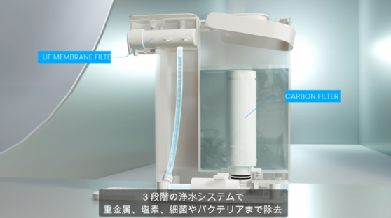 3段階浄水システム